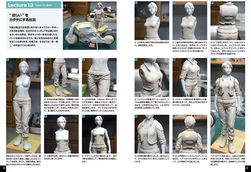 The girl's Wonders - Yoon Ki-Yeol's Techniques & Works