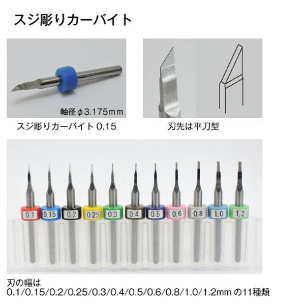 Funtec Tungsten Carbide Chisel (Shank size 3.175mm)