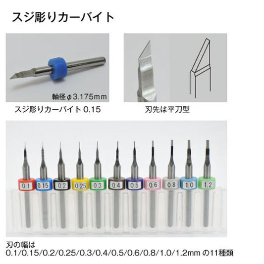 Funtec Tungsten Carbide Chisel (Shank size 3.175mm)