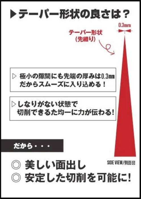 ANYZ X MODEL ART Diamond Files #140