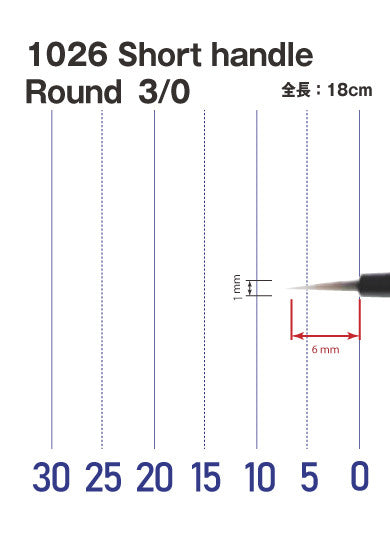 Interlon X Model Art Brush set 02