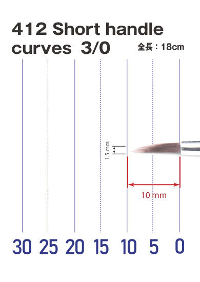 Interlon X Model Art Brush set 02