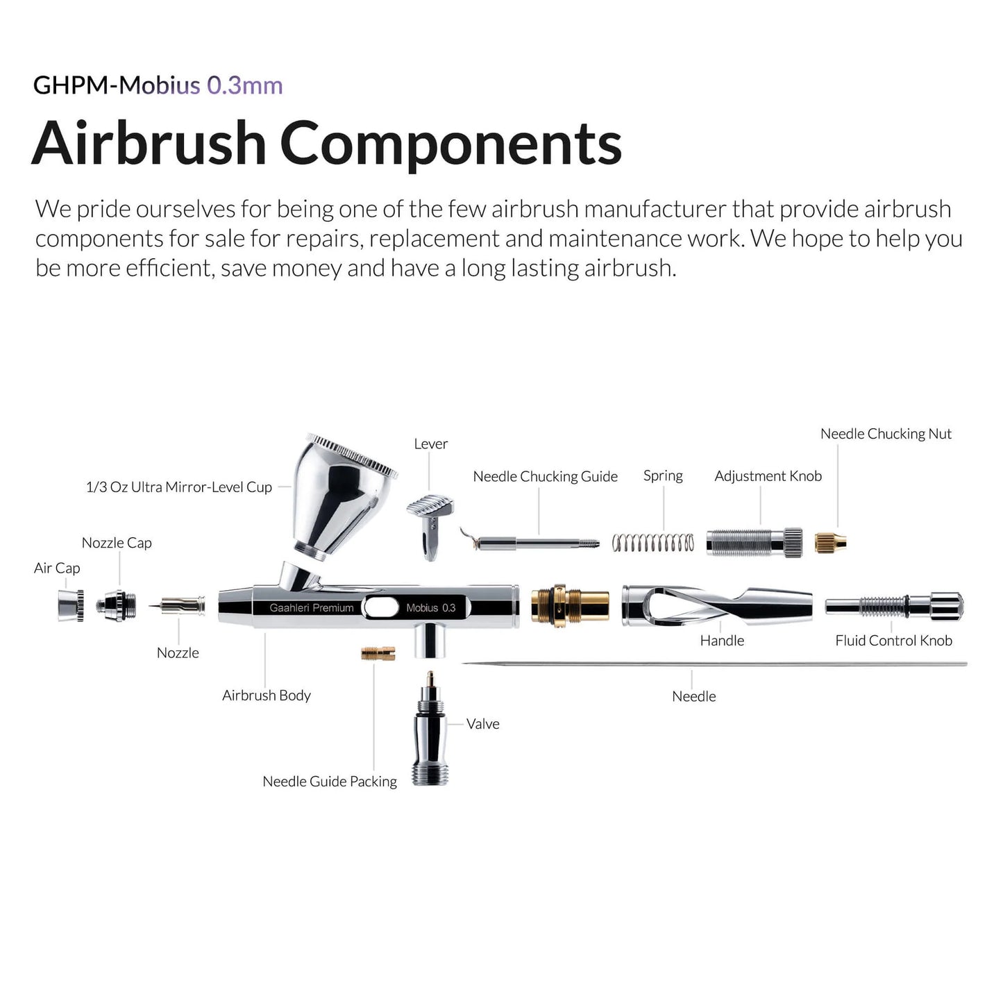 Gaahleri Premium Series GHPM-Mobius Airbrush 0.3mm