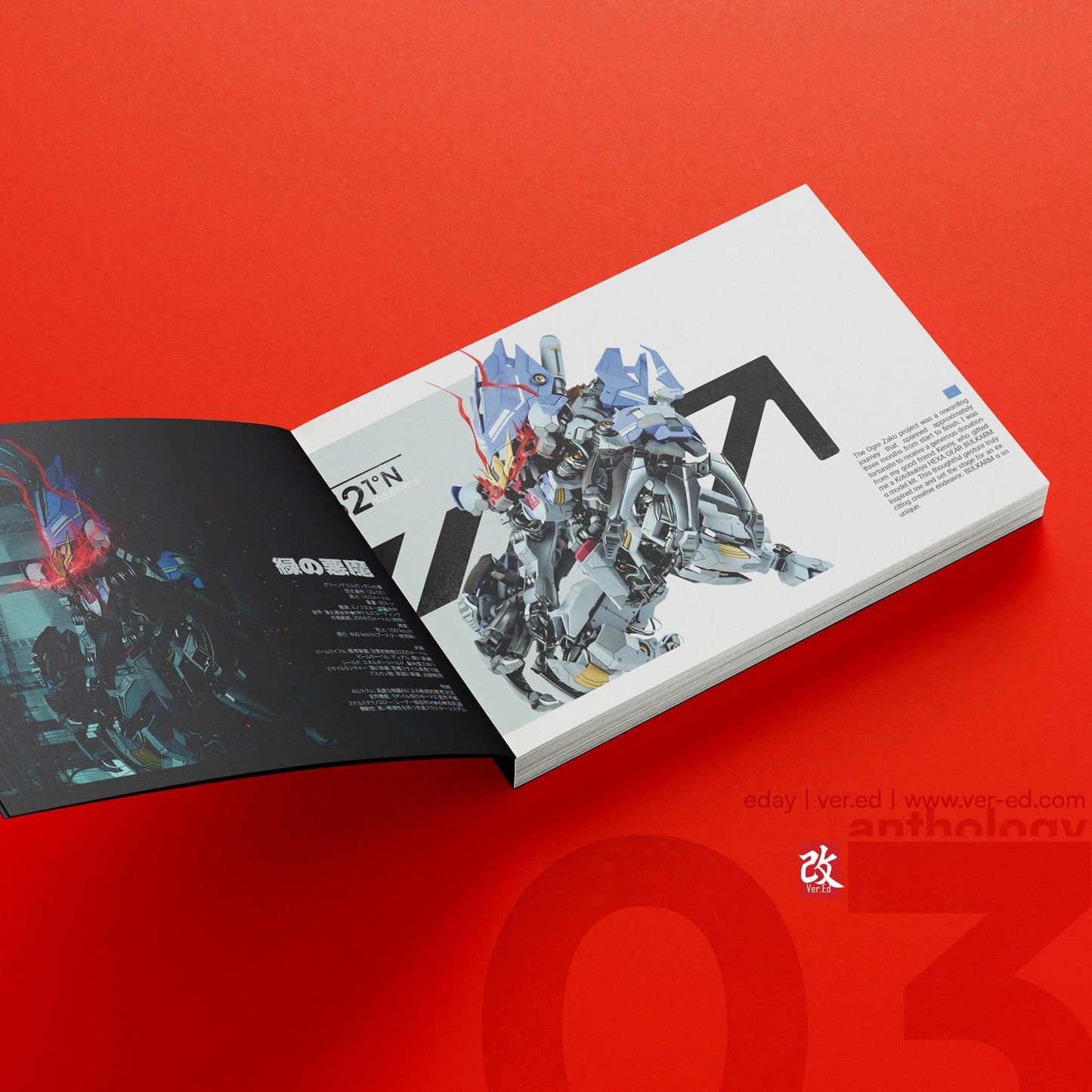 Ver Ed Anthology 03: What If?