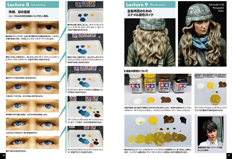 The girl's Wonders - Yoon Ki-Yeol's Techniques & Works