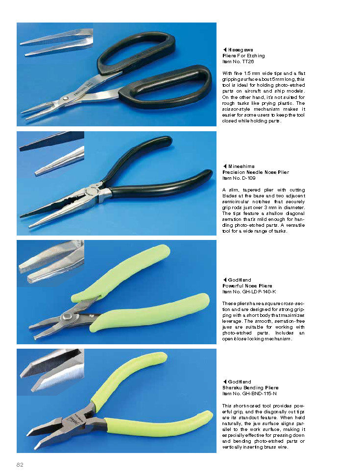 Model Art : Latest Edition Mastering Tools for Plastic Models - English Edition