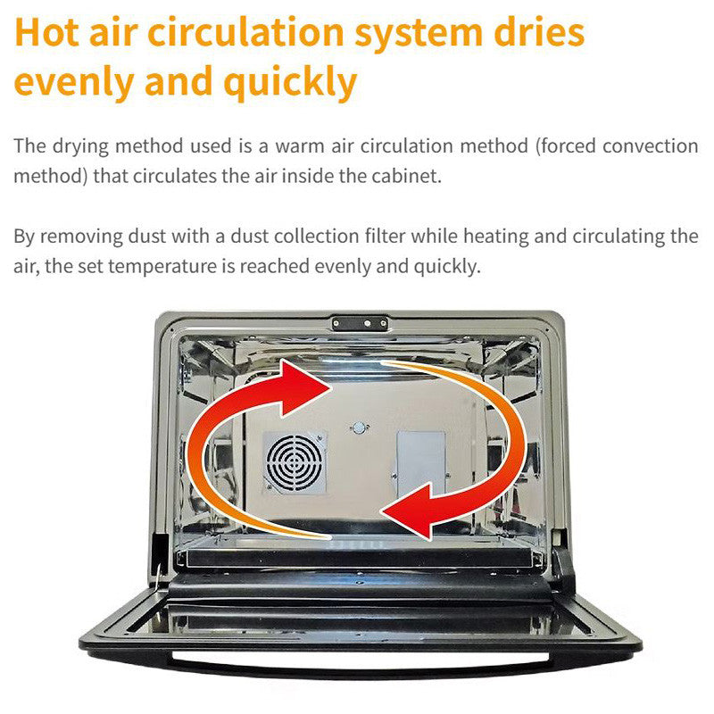 [PRE-ORDER] Plamokojo Dry Oven Fit (PMKJ038)