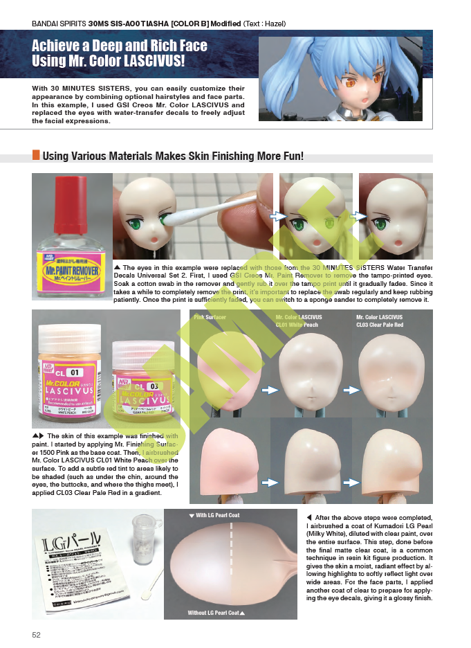 Model Art : Learning from Expert Mastering Metal Painting - Character Edition