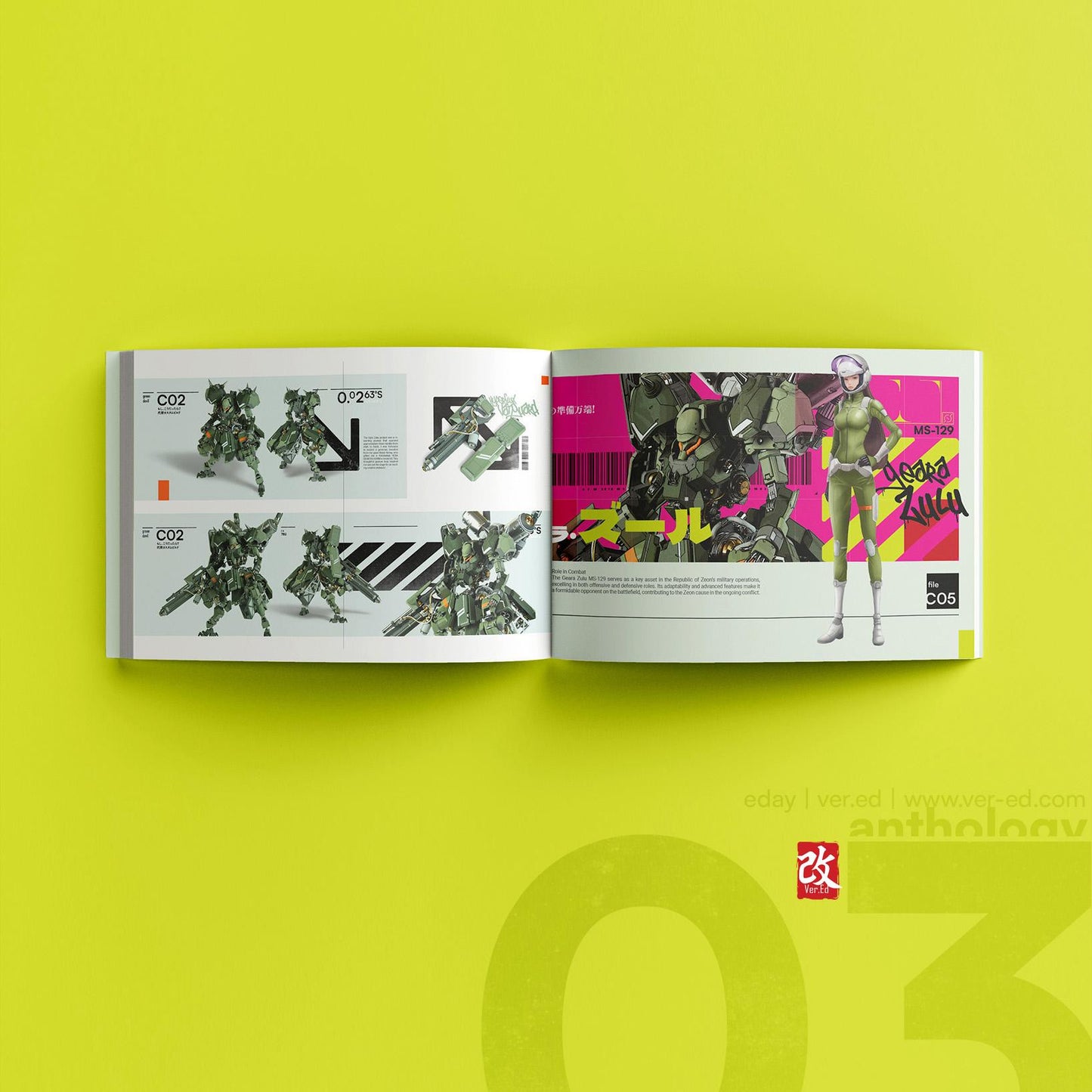 Ver Ed Anthology 03: What If?