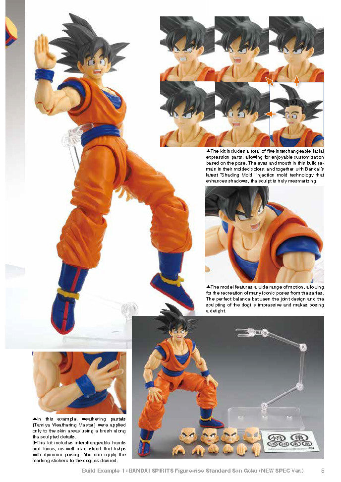 Model Art : Latest Edition Mastering Tools for Plastic Models - English Edition