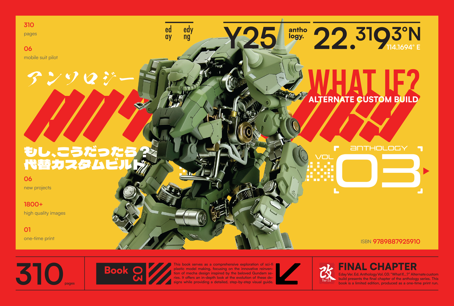 Ver Ed Anthology 03: What If?