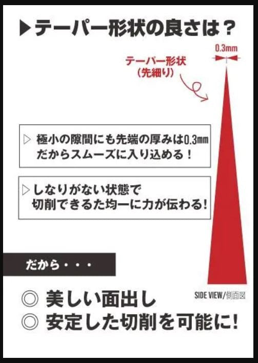 ANYZ X MODEL ART Diamond Files #400