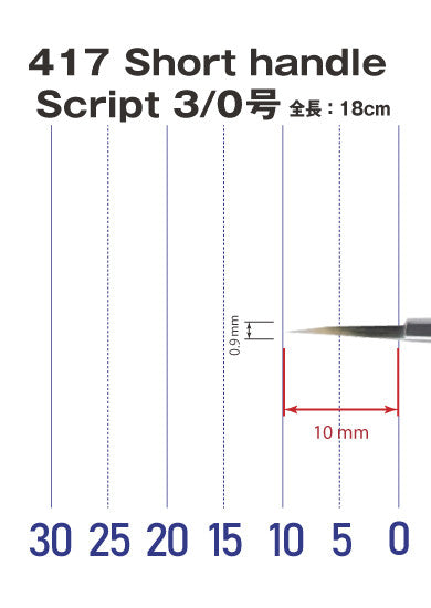 Interlon X Model Art Brush set 02