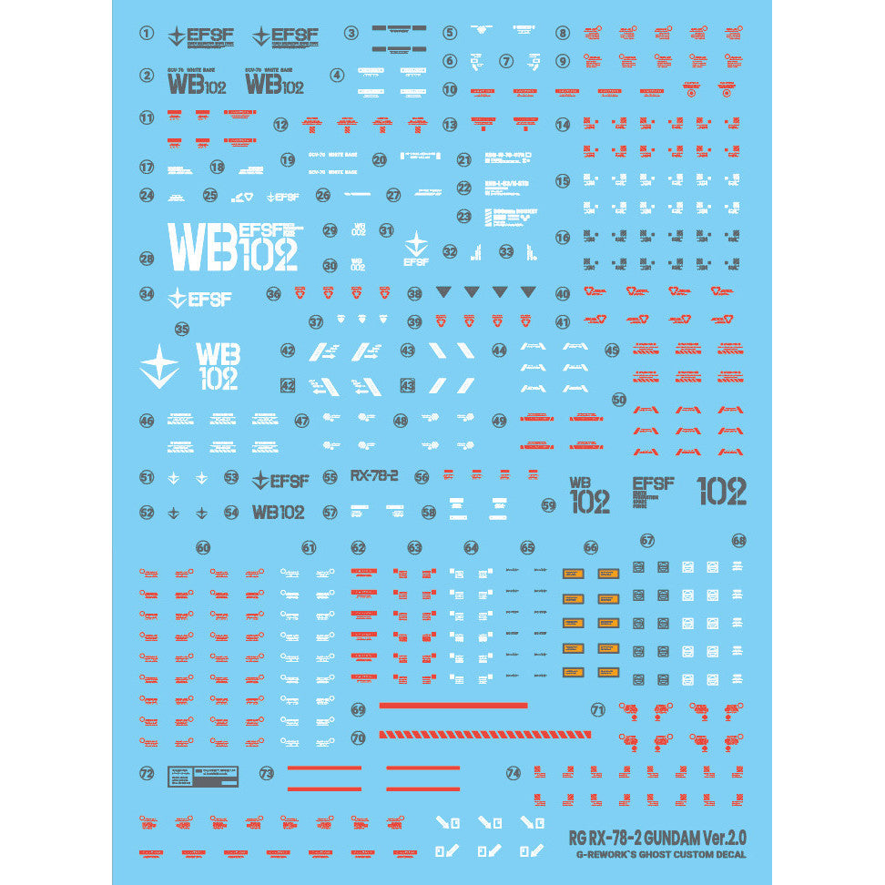 G-Rework [RG] RX-78-2 GUNDAM Ver.2.0 (Water slide decal)