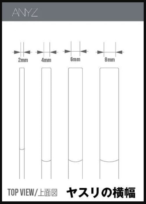 ANYZ X MODEL ART Diamond Files #140