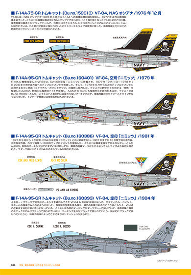 Model Art: Air model Special no 50 - The Legacy of the Jolly Roger – Skull and Crossbones Unfurled