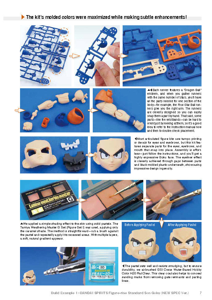 Model Art : Latest Edition Mastering Tools for Plastic Models - English Edition