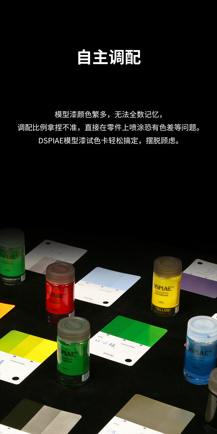 DSPIAE CC01 Model Paint Color Test Card