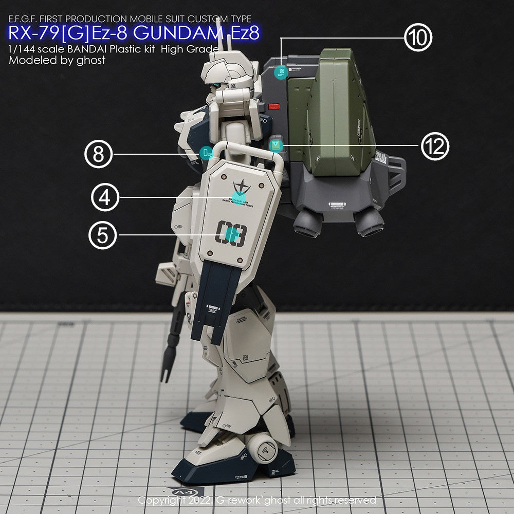 G-Rework HG 08th MS Team Ez-8 Gundam