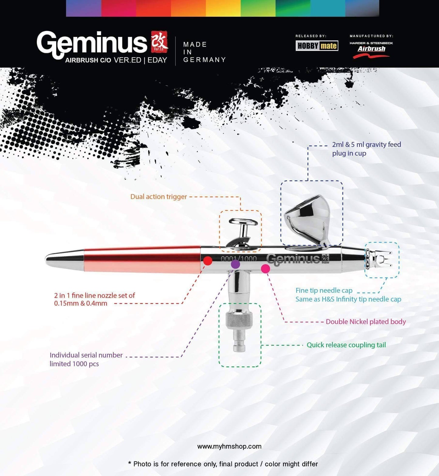 Harder & Steenbeck Geminus Ver. Ed (Two in One 0.15mm & 0.4mm nozzle)