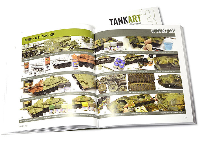 TankArt 03 - Modern Armor (2ND ED)