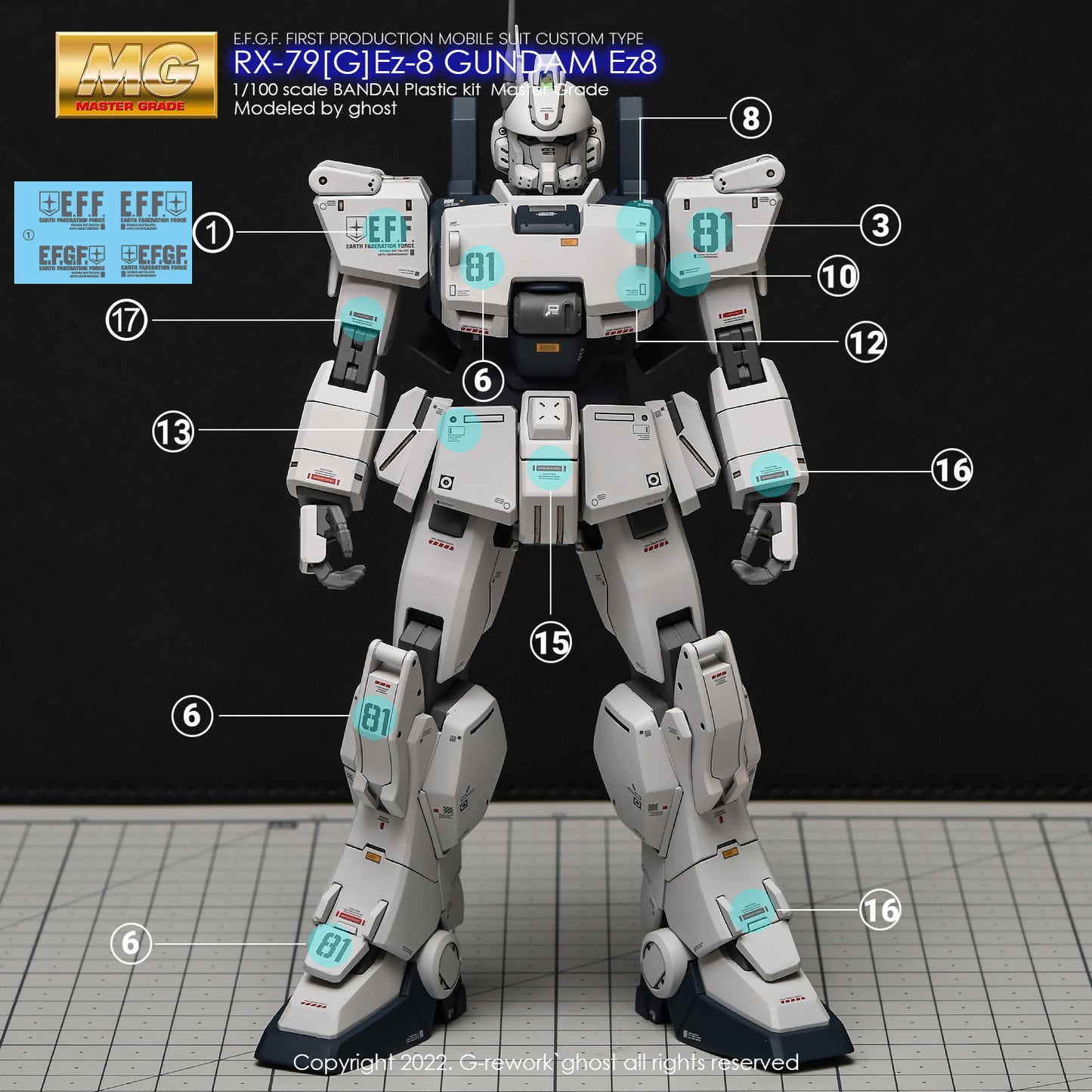 G-Rework [MG] RX-79[G] EZ8 (Water Decal)