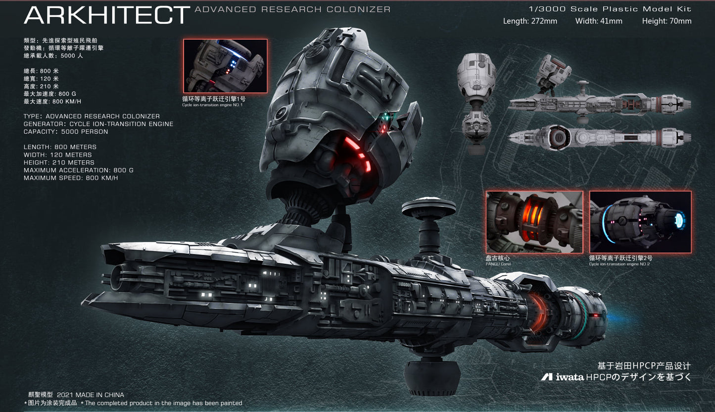 Dream Gear: Arkhitect (Sci-fi plastic model kits)
